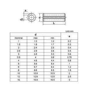 M5-M10 GB879 goupilles à ressort <span class=keywords><strong>cylindrique</strong></span> élastique goujon ouvert rouleau fendu tension <span class=keywords><strong>fendue</strong></span> noir zinc acier au carbone goupilles d'attelage - Product Image 4