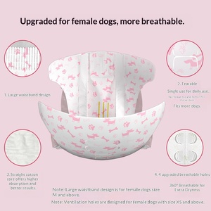 Pannolini per Cani <span class=keywords><strong>Le</strong></span> Jian, Mutandine Fisiologiche Usa e Getta Universali per Gatti e Cani, Assorbenti Igienici che Cambiano Colore, Morbida Polpa - Product Image 2