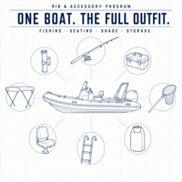 Bateau pneumatique rigide en PVC personnalisé, fond en V profond, console de siège, personnalisation OEM, emballage pour détaillants et distributeurs maritimes