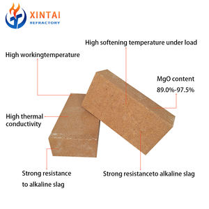 Ladrillo Refractario Básico de Magnesio de Alta Calidad 1800C con Servicio de Corte, Certificado CE ISO para Plantas de Cemento, Vidrio y Hornos de Túnel - Product Image 3