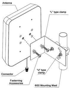 <span class=keywords><strong>Antena</strong></span> Direccional LPDA de Alta Calidad 800-2700MHz para Exteriores, Repetidor de <span class=keywords><strong>Señal</strong></span> Telefónica, Amplificador - Product Image 5