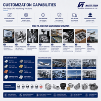 Servicios de Mecanizado CNC de Precisión de 5 Ejes para Componentes Metálicos Aeroespaciales, Automotrices y Médicos Complejos, Proveedor de Fábrica