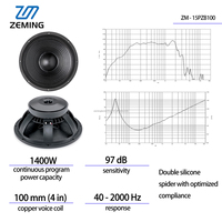 Venta al por mayor de fábrica, nueva llegada, altavoz de graves de 15 pulgadas y 1400W SPL, altavoz PA, controlador de subwoofer profesional para presentaciones en escenario