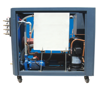 Machine de refroidissement industrielle SINTD 5HP 8HP 10HP 15HP 20HP refroidisseur d'eau refroidi à l'eau pour l'industrie du plastique
