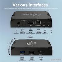 TV Box Android IPTV 2026, Último Modelo, Conexión a TV, 4K/8K, 1GB RAM, 8GB ROM, 2GB 16GB, WiFi 6, Amlogic S905W, Android 14.0, Prueba Gratuita