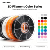 DIMENFIL Filament PLA Pro Mat 1KG 17,5mm Alimentation Fluide Universelle pour Imprimantes FDM de Bureau 200°C