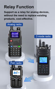 ETMY ET-C58 4G POC Walkie Talkie with GPS/WiFi 5000 Km Range IP67 Waterproof 2200mAh <b>Battery</b> for Security Applications - Product Image 2