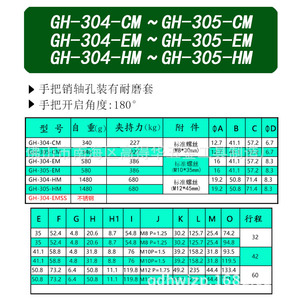 Gao Dehua <b>Quick</b> Release Push Pull <b>Clamp</b> GH304CM Welding Fixture Tooling Fixtures High Carbon Steel - Product Image 4