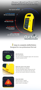 Emergency <strong>Biphasic</strong> Automated External Cardiac <strong>Defibrillator</strong> Portable AED Machine with battery indicator - Product Image 4
