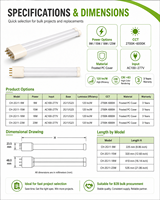 Mejores Precios en Tubos LED de 4 Pines 18W/23W/15W/9W, Lámpara 2G11 con Cuerpo de Aluminio, Cobertura de 360 Grados para Uso en Oficina