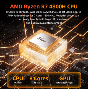 <span class=keywords><strong>Mini</strong></span> PC AMD Ryzen 7 5700u (6c/16t), máy tính <span class=keywords><strong>mini</strong></span> 16GB DDR4 RAM 512G NVMe SSD <span class=keywords><strong>Windows</strong></span> 11 Pro, <span class=keywords><strong>Mini</strong></span> PC chơi Game hỗ trợ 32t - Product Image 4