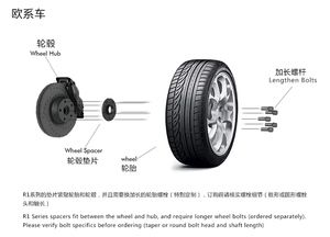 Adaptateurs d'entretoises <span class=keywords><strong>de</strong></span> roue OEM ODM adaptateur d'entretoise <span class=keywords><strong>de</strong></span> roue 12-20mm PCD 4x100 CB 60.1mm 4 cosses pour bride d'entretoise <span class=keywords><strong>de</strong></span> roue intelligente Renault Benz - Product Image 5