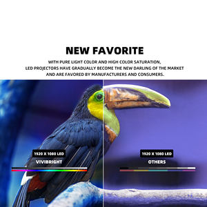 Máy Chiếu Thông Minh F30UP Android 1080P, Máy Chiếu LED Gia Đình, Giải Trí, Văn Phòng, Doanh Nghiệp - Product Image 5