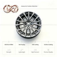 Cerchio in lega bicolore color canna di fucile a razze multiple con bordo lavorato per tuning auto - Ordine all'ingrosso