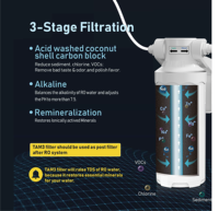 Filter Air Inline di Bawah Wastafel-Alkali PH+ Remineralisasi Manual untuk RV, Hotel & Penggunaan Luar Ruangan, Filtrasi 6 Tahap, Pasang Sistem RO