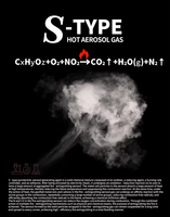 Système d'extinction d'incendie rapide par aérosol ABS 12V 30A à 6 prises, modèle QRR0.01G, pour boîtiers de distribution électrique industriels