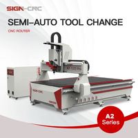 Productos Populares: Máquina CNC Router para Carpintería con ATC, Husillo HQD de 9kW, Husillo Único, PLC Automático, Venta Directa de Fábrica