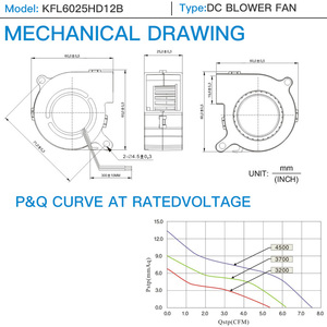 Mini Industrial <strong>Blower</strong> Fan Customized AC DC EC <strong>Gas</strong> <strong>Blowers</strong> Wall Mounted Boiler Circulating Fan <strong>Gas</strong> Boiler Fan <strong>Gas</strong> Fan Heater - Product Image 3