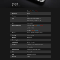 Console de jeu portable AYN ODIN3 Android 15 Wi-Fi 7+BT 6.0 Écran tactile incurvé de 6 pouces Lecteur multimédia portable