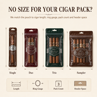 Produire un sac à tabac à cigares résistant aux odeurs et à l'humidité avec logo support pochette en aluminium à zip-lock emballage recyclable sac en plastique Mylarbag