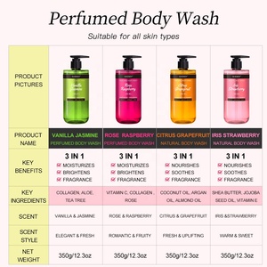 Gel de Ducha Corporal Vegano Coreano de Marca Privada al por Mayor con Aceite de Jojoba, Colágeno, Vitamina C y Perfume, Orgánico, Hidratante y Blanqueador - Product Image 6