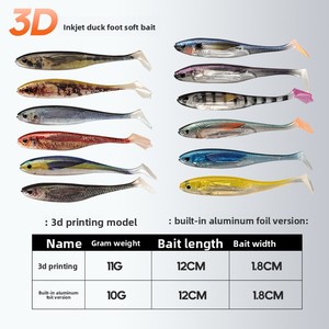 เหยื่อปลอมแบบนิ่ม 3 มิติ พิมพ์ลายเป็ด/<span class=keywords><strong>ปลา</strong></span> หา<span class=keywords><strong>ง</strong></span>ตัด/หา<span class=keywords><strong>ง</strong></span>แฉก ทำจากสแตนเลส สำหรับตก<span class=keywords><strong>ปลา</strong></span>ทะเล ไม่ต้อ<span class=keywords><strong>ง</strong></span>ใช้เบ็ด - Product Image 2
