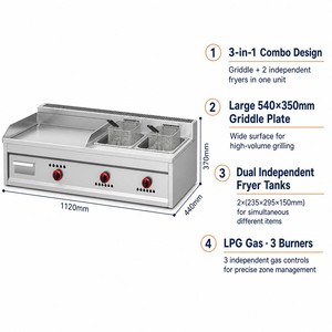 Plaque de cuisson professionnelle au gaz avec <span class=keywords><strong>friteuse</strong></span> double intégrée, cuisinière combinée <span class=keywords><strong>3</strong></span>-en-1 GPL 1120 mm pour comptoir de restaurant - Product Image 4