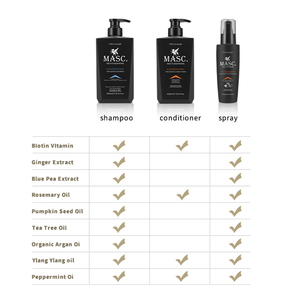 Private Label OEM personalizzato zenzero biotina <span class=keywords><strong>tonico</strong></span> <span class=keywords><strong>Spray</strong></span> per la crescita dei capelli <span class=keywords><strong>Spray</strong></span> per capelli per gli uomini - Product Image 5