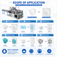 Machine d'emballage horizontale pour masques faciaux N95 pour enfants, sachets en papier et plastique à quatre soudures latérales, formage par flux, découpe et conditionnement