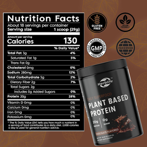 Private Label OEM 20g Plant Based Protein Vegan Protein Powder Plant Protein Drink Supplement for Women and Men - Product Image 2
