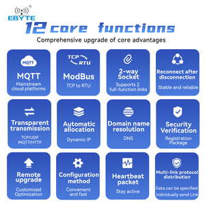 Ebyte EWD181-Z20(ETH) ZigBee 3.0 <b>Wireless</b> Radio <b>Ethernet</b> ZigBee Gateway 20dBm Ad-hoc Network Automatic Data Retransmission - Product Image 3