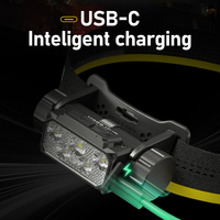 Lampe frontale de travail à LED portable 1600 lumens rechargeable ultra-lumineuse avec fonction étanche pour la randonnée en plein air et le camping
