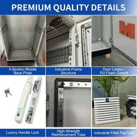 Boîtier de commande PLC industriel PS Nine Fold Profile, armoire de commande sur pied personnalisée en acier inoxydable 304