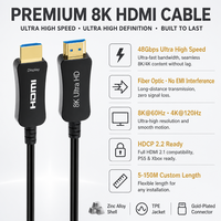 Câble HDMI 2.1 en fibre optique AOC 8K 48 Gbps 8K60Hz 4K120Hz longue distance 100 m pour téléviseur, moniteur, projecteur