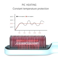 Brosse Lissante Écran LCD, Peigne Fer Plat Mini Brosse Coiffante Beauté pour Lisser les Cheveux