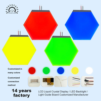Bande LED de rétroéclairage personnalisée pour téléviseur et bande LED de rétroéclairage pour écran LCD, panneau de guidage lumineux, service d'usine OEM ODM