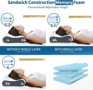 <b>Memory</b> Foam <b>Pillow</b> Adjustable Supportive Orthopedic Contour Sleep <b>Pillow</b> for Neck and Shoulder Pain - Product Image 4
