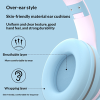 Headset BT dengan Efek Lampu RGB 40mm Dinamis Over Ear untuk Penerbangan dan Perjalanan, Kabel & Nirkabel Mode Ganda, Codec AAC, BT V5.1