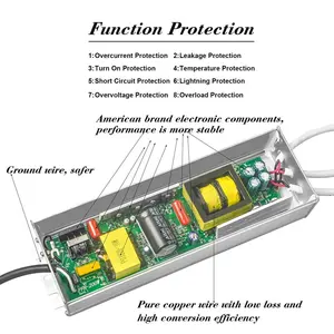 LED Driver 20A Constant Current Output 28V-54V In 110V-240V AC-DC 1000W PFC IP67 Waterproof High Power Supply 48V Lighting