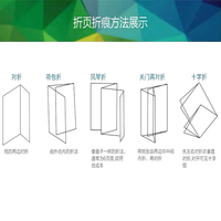 Service d'impression giclée Poster Wall Art Shenzhen Gigclee Printing Service