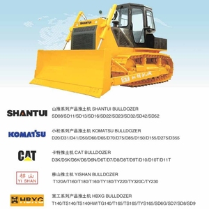 ปั๊มไฮดรอลิกสำหรับรถดันดิน 705-51-20930 สำหรับรถดันดินโคมัตสึ D65EX D85ESS อะไหล่เครื่องจักรก่อสร้าง - Product Image 6