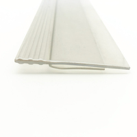 Bande de prix transparente en PVC à clipser, monobloc, pour étagères de présentation, profilé extrudé pour gondoles de vente au détail