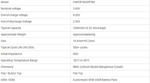 Cmicr 18650f9m-<span class=keywords><strong>3200mah</strong></span> công suất cao <span class=keywords><strong>3.6V</strong></span> Li-ion pin cmicr18650f9m tế bào công suất cao hình trụ <span class=keywords><strong>Lithium</strong></span> Ion - Product Image 4