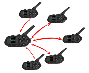 Nouveau kit d'intercom pour casque de moto <span class=keywords><strong>Europhone</strong></span> S6-SC-A, communication longue portée, étanche, bidirectionnel, pour 6 personnes - Product Image 2