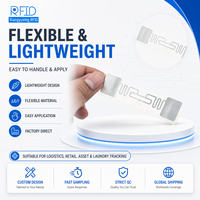 Etichetta RFID UHF 860-960MHz in Carta Opaca Adesiva per Sistema di Gestione e Tracciamento Beni in Cantieri Edili