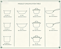 Casserole de cuisson en verre de quartz blanc laiteux de haute pureté, personnalisée par le fabricant, en silice fondue