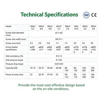 Cesta de acero inoxidable para la fabricación de pulpa de papel, pantalla de presión ascendente para procesamiento de papel