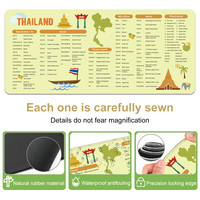 Tapis de souris à raccourcis sur le thème thaïlandais - Grand tapis de bureau XXL antidérapant avec raccourcis IA, PS & MS Office (Excel, Word, PowerPoint) pour le bureau