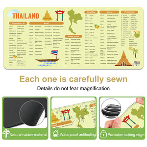 Alfombrilla de Ratón con Diseño Tailandés - Alfombrilla de Escritorio Grande XXL Antideslizante con Teclas de Acceso Rápido para AI, PS y MS Office (Excel, <span class=keywords><strong>Word</strong></span>, PowerPoint) - Product Image 5