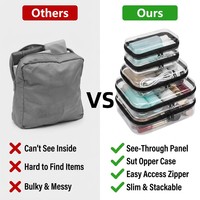 Pochette à fermeture éclair en plastique transparent rigide avec logo personnalisé, étui de rangement portable, organiseur de câbles pour gadgets numériques, sac de voyage quotidien